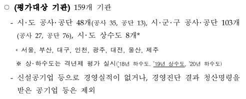 ○(평가대상기관)159개기관-시･도공사･공단48개(공사35,공단13),시･군･구공사･공단103개(공사27,공단76),시･도상수도8개**서울,부산,대구,인천,광주,대전,울산,제주※상･하수도는격년제평가실시(&rsquo;18년하수도.&rsquo;19년상수도,&rsquo;20년하수도)-신설공기업등으로경영실적이없거나,경영진단결과청산명령을받은공기업등은제외
